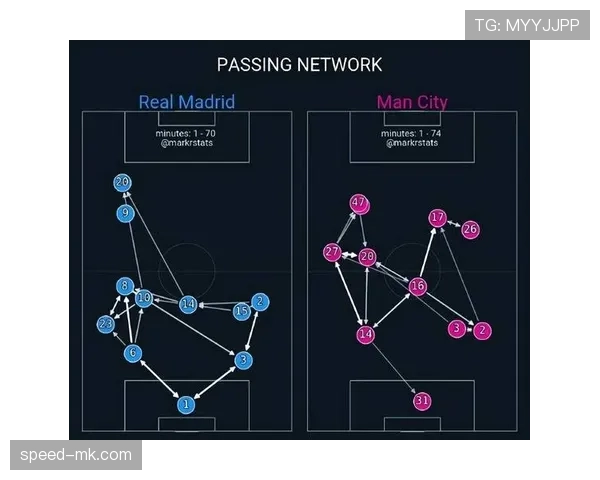 卡马文加欧冠逆转中的战术隐性贡献解析
